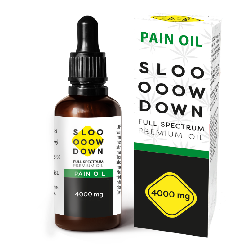 Slowdown Premium PAIN 10ml dropper bottle labeled full-spectrum plant extract oil approx 200 drops